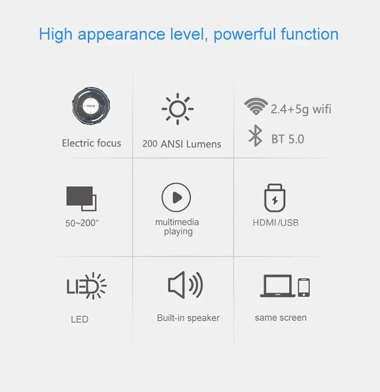 Android 9.0 Nouveau produit Focalisation électrique LED+LCD Projecteur HDMI 200 lumens