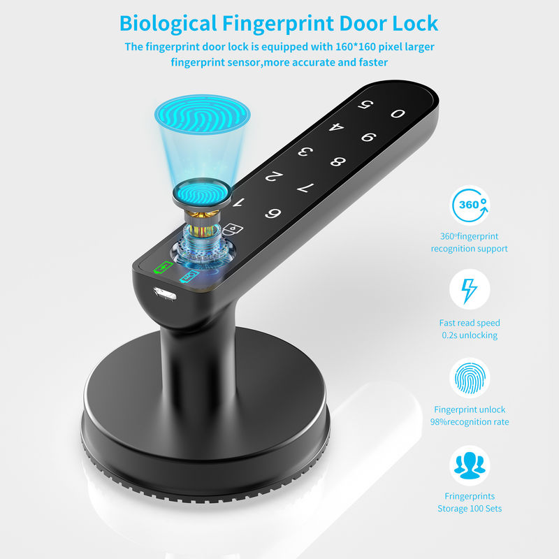 Les mots de passe intelligents, le verrouillage de porte par empreinte digitale C02 avec claviers, le bouton de porte par empreinte digitale, le verrouillage de porte sans clé pour la maison et le bureau